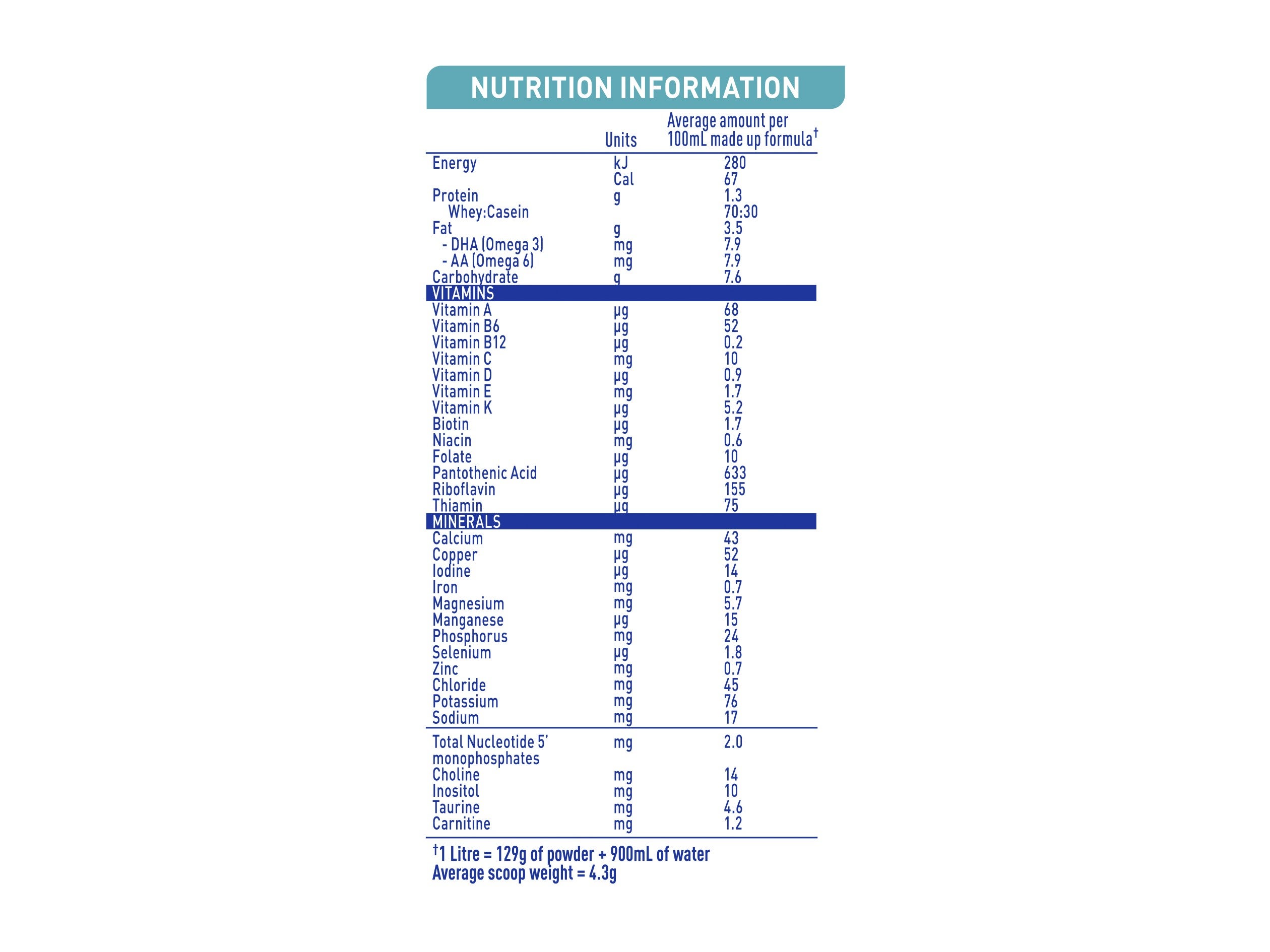 nan-optipro-1-800g-infant-formula-nestl-baby-me